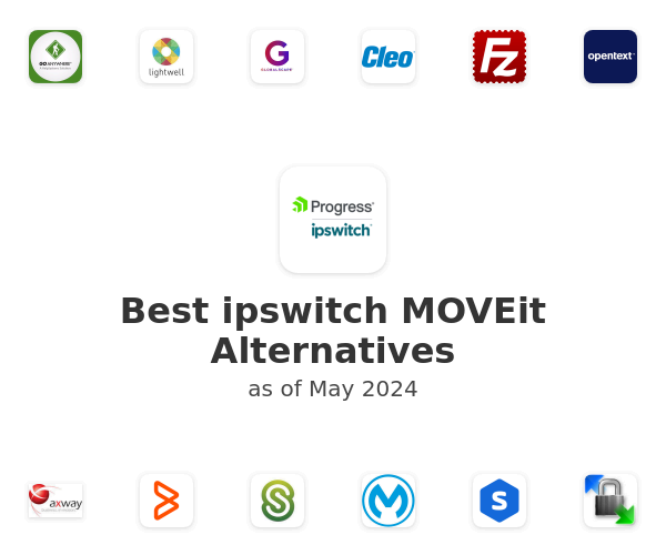 Best ipswitch MOVEit Alternatives