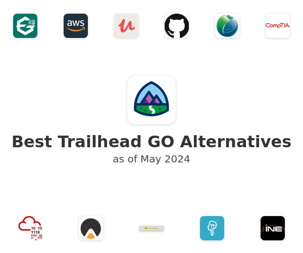Best Trailhead GO Alternatives