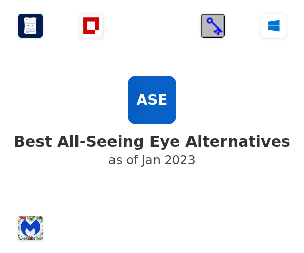 Best All-Seeing Eye Alternatives