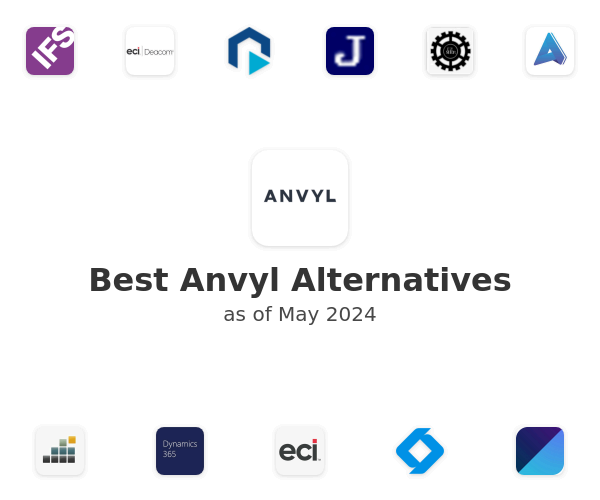 Best Anvyl Alternatives
