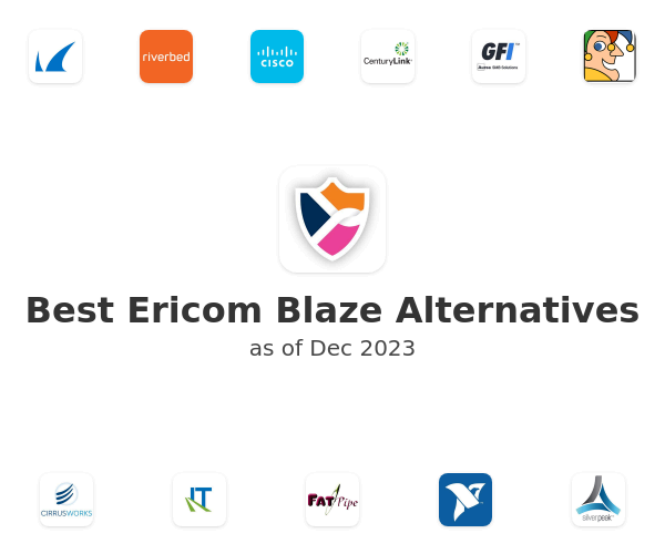 Best Ericom Blaze Alternatives