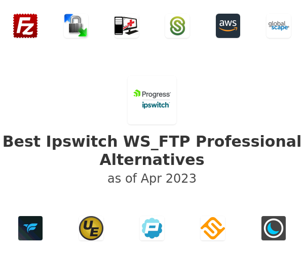 Best Ipswitch WS_FTP Professional Alternatives