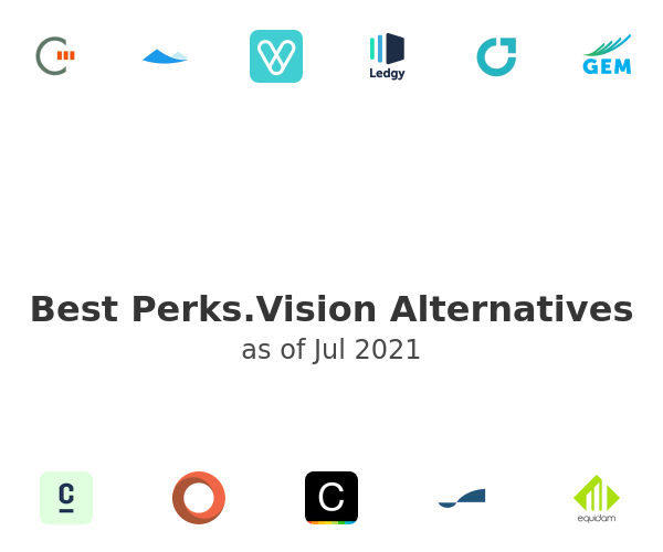 Best Perks.Vision.vision Alternatives