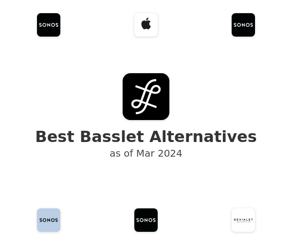 Best Basslet Alternatives