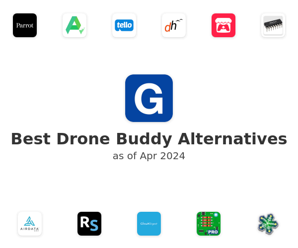 Best Drone Buddy Alternatives