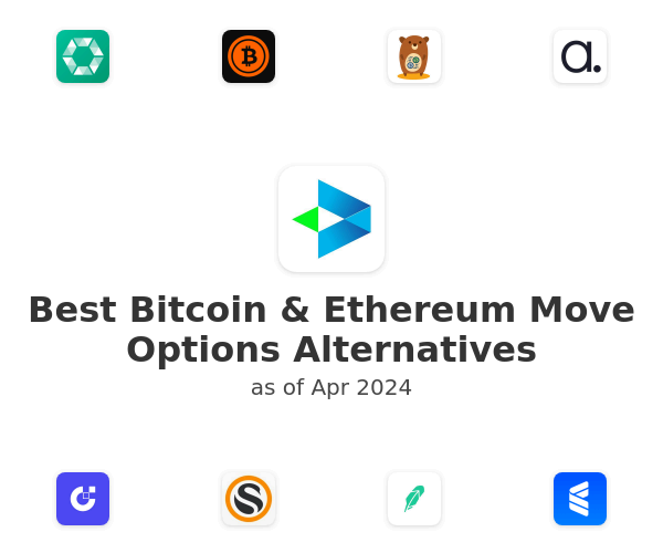 Best Bitcoin & Ethereum Move Options Alternatives