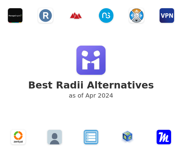 Best Radii Alternatives