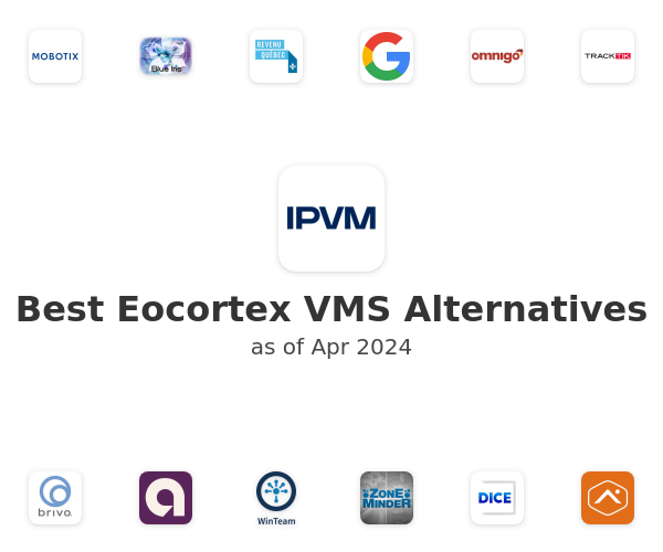 Best Eocortex VMS Alternatives