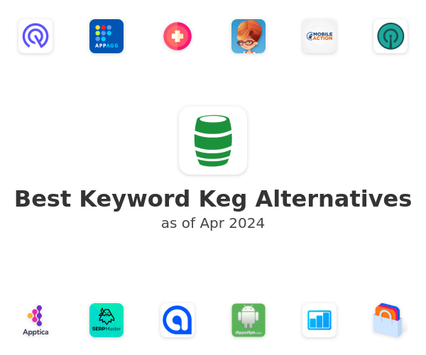 Best Keyword Keg Alternatives