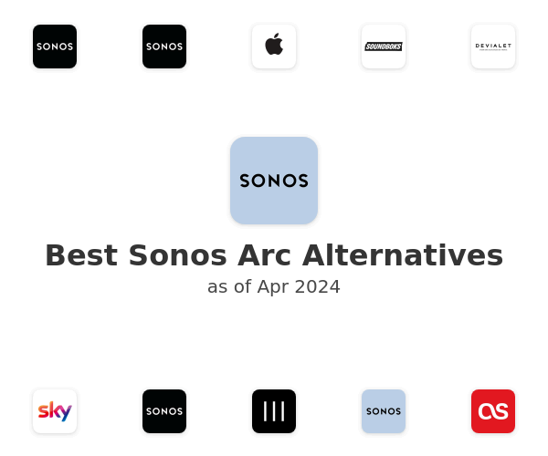 Best Sonos Arc Alternatives