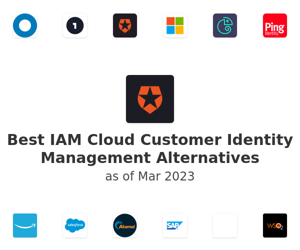 Best IAM Cloud Customer Identity Management Alternatives
