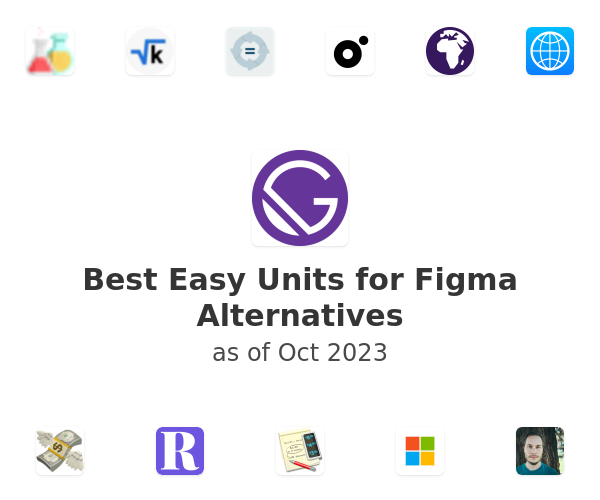 Best Easy Units for Figma Alternatives