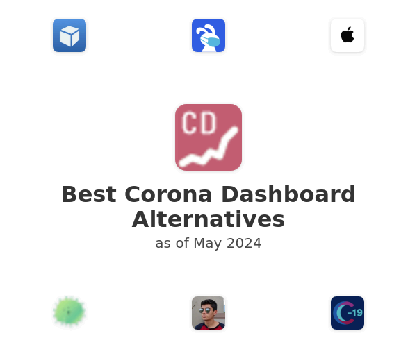 Best Corona Dashboard Alternatives