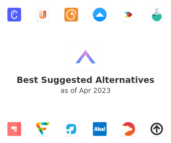 Best Suggested Alternatives