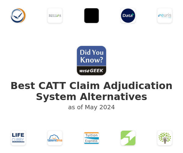 Best CATT Claim Adjudication System Alternatives