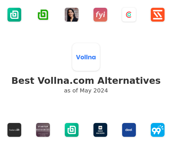 Best Vollna.com Alternatives
