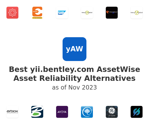 Best yii.bentley.com AssetWise Asset Reliability Alternatives
