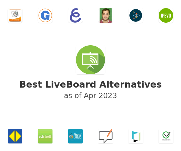 Best LiveBoard Alternatives