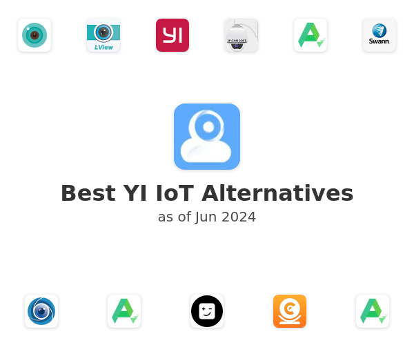 Best YI IoT Alternatives