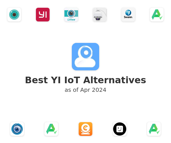 Best YI IoT Alternatives