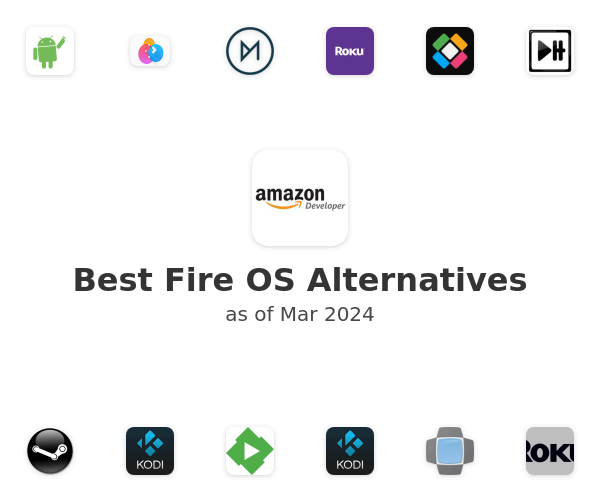 Best Fire OS Alternatives