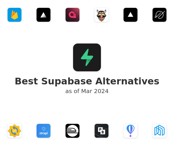 Best Supabase Alternatives