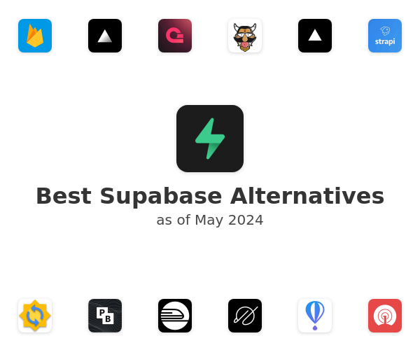 Best Supabase Alternatives
