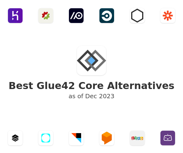 Best Glue42 Core Alternatives