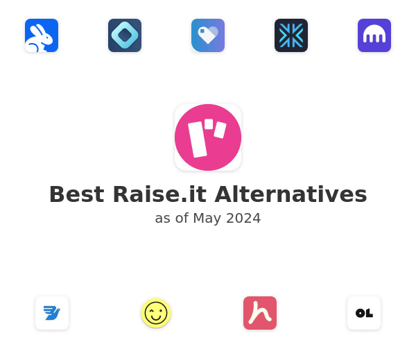 Best Raise.it Alternatives