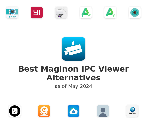 Best Maginon IPC Viewer Alternatives