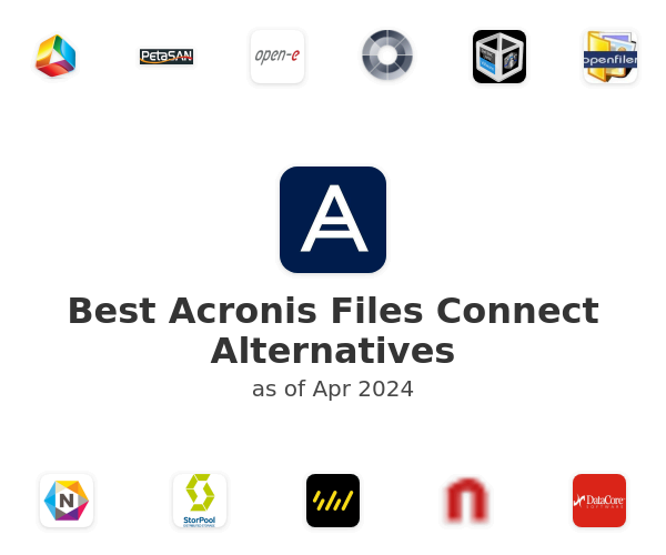 Best Acronis Files Connect Alternatives
