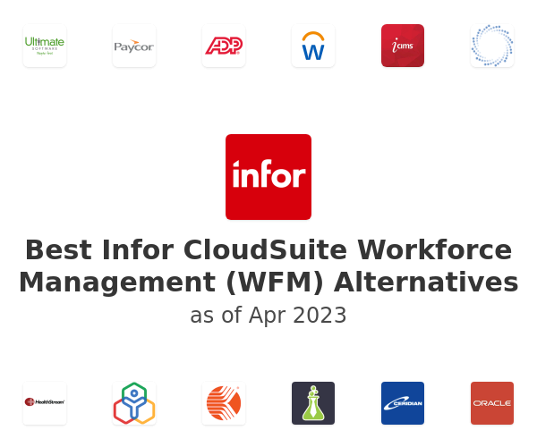 Best Infor CloudSuite Workforce Management (WFM) Alternatives