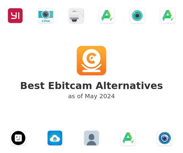 Best Ebitcam Alternatives