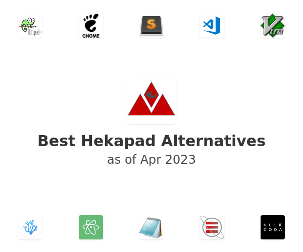 Best Hekapad Alternatives
