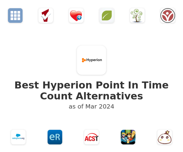 Best Hyperion Point In Time Count Alternatives