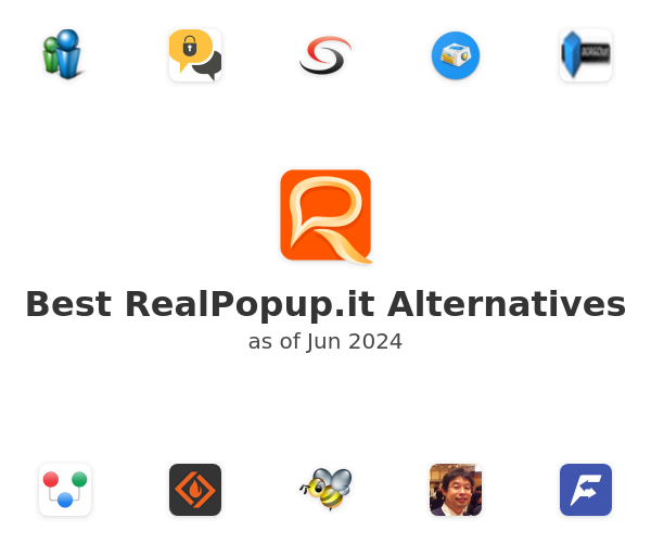 Best RealPopup.it Alternatives