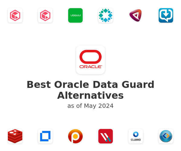 Best Oracle Data Guard Alternatives