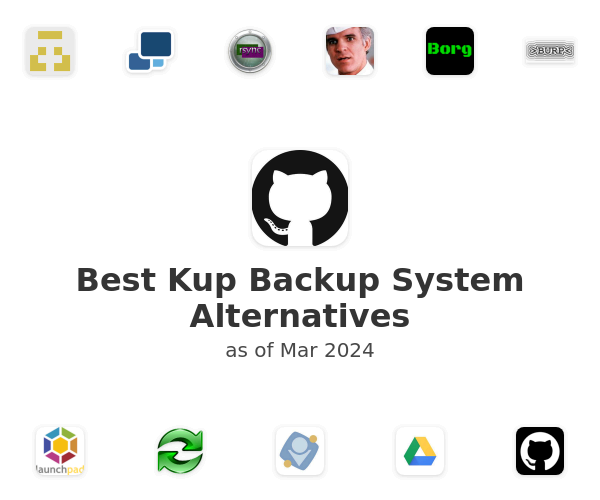 Best Kup Backup System Alternatives