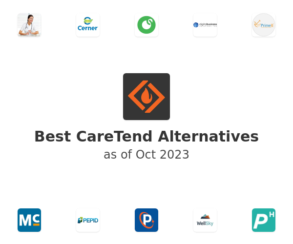 Best CareTend Alternatives