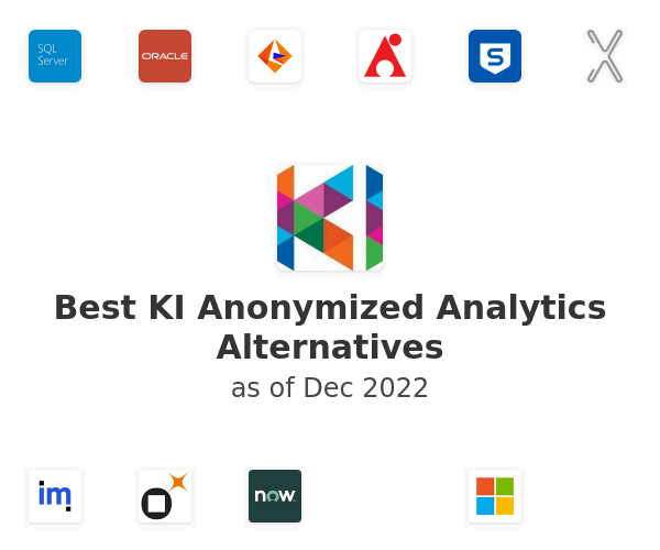 Best KI Anonymized Analytics Alternatives