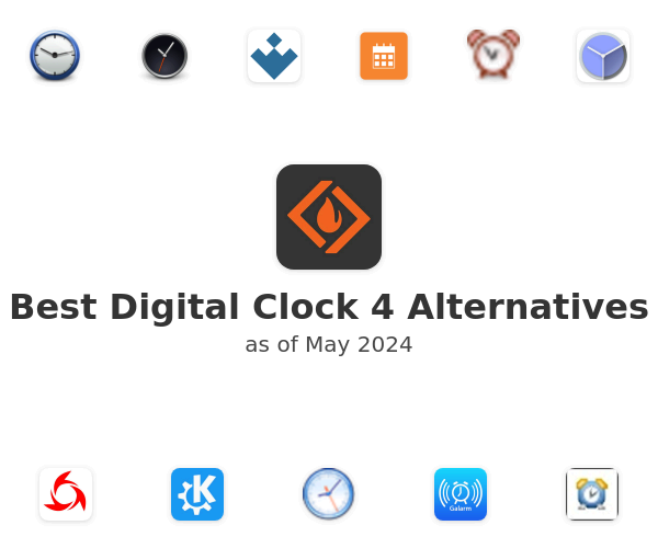 Best Digital Clock 4 Alternatives