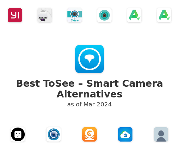 Best ToSee – Smart Camera Alternatives