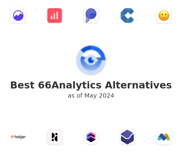 Best 66Analytics Alternatives