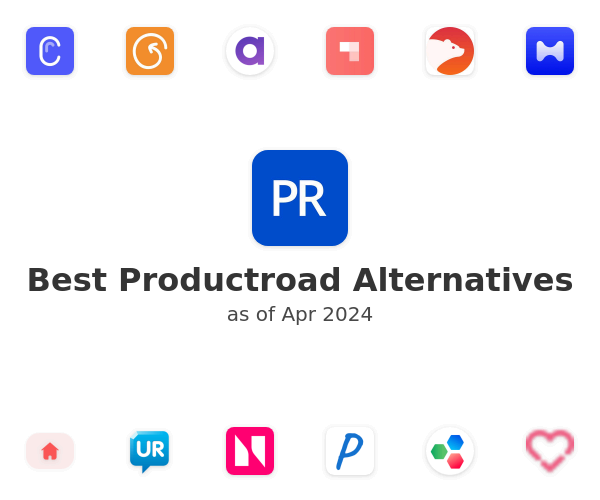 Best Productroad Alternatives