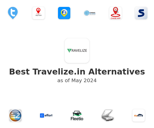 Best Travelize.in Alternatives