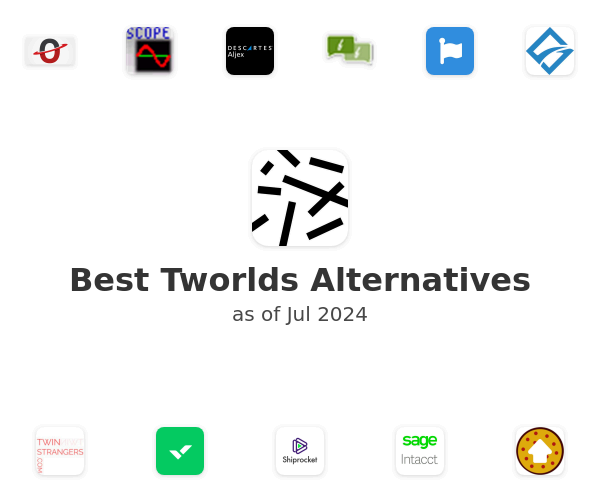 Best Tworlds Alternatives