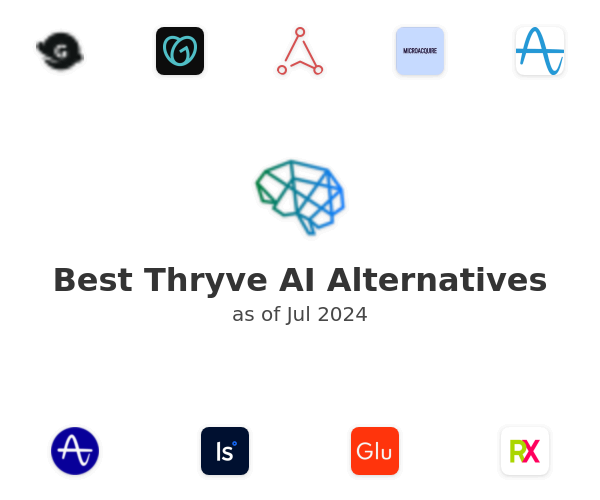 Best Thryve AI Alternatives