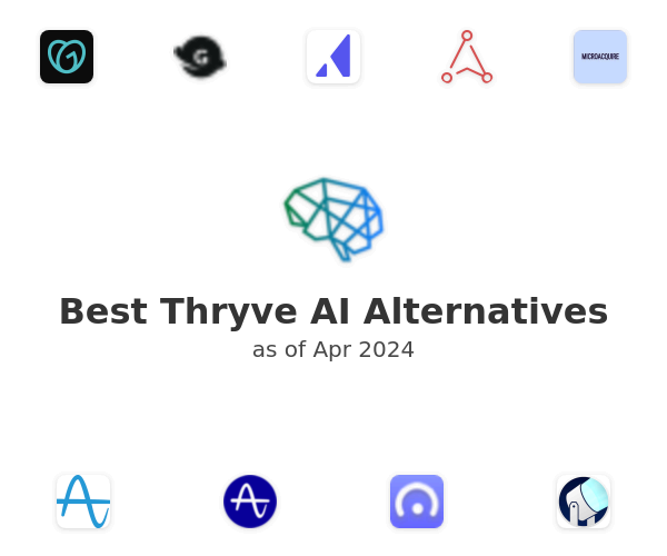 Best Thryve AI Alternatives