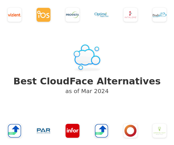 Best CloudFace Alternatives