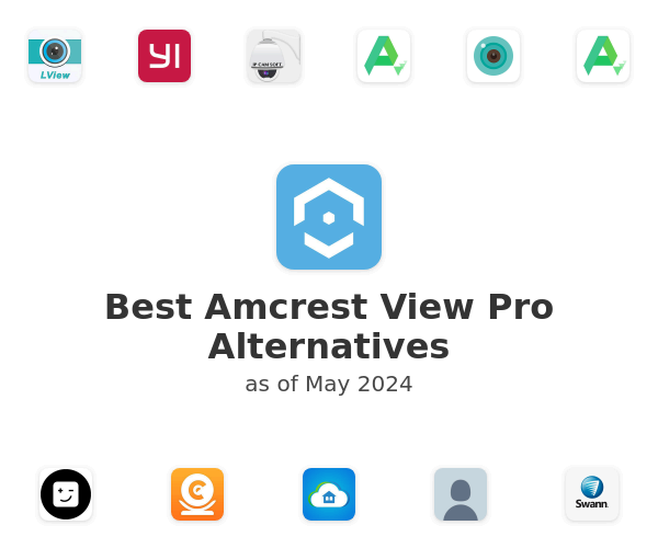 Best Amcrest View Pro Alternatives